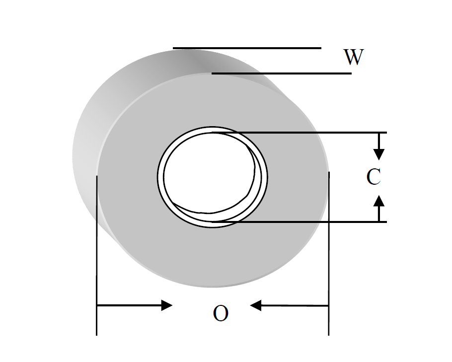 proimages/Cover_tape圓卷圖.png